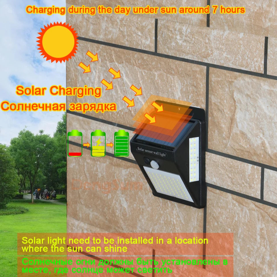 PIR Motion Sensor 100LED Sunlight control 3 sided Solar Energy Street light.